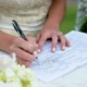 what is covered in a prenuptial agreement?